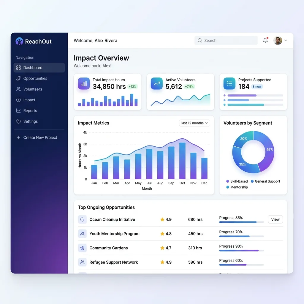 Interaction Science: Mastering ScrollTimelines & GSAP Triggers